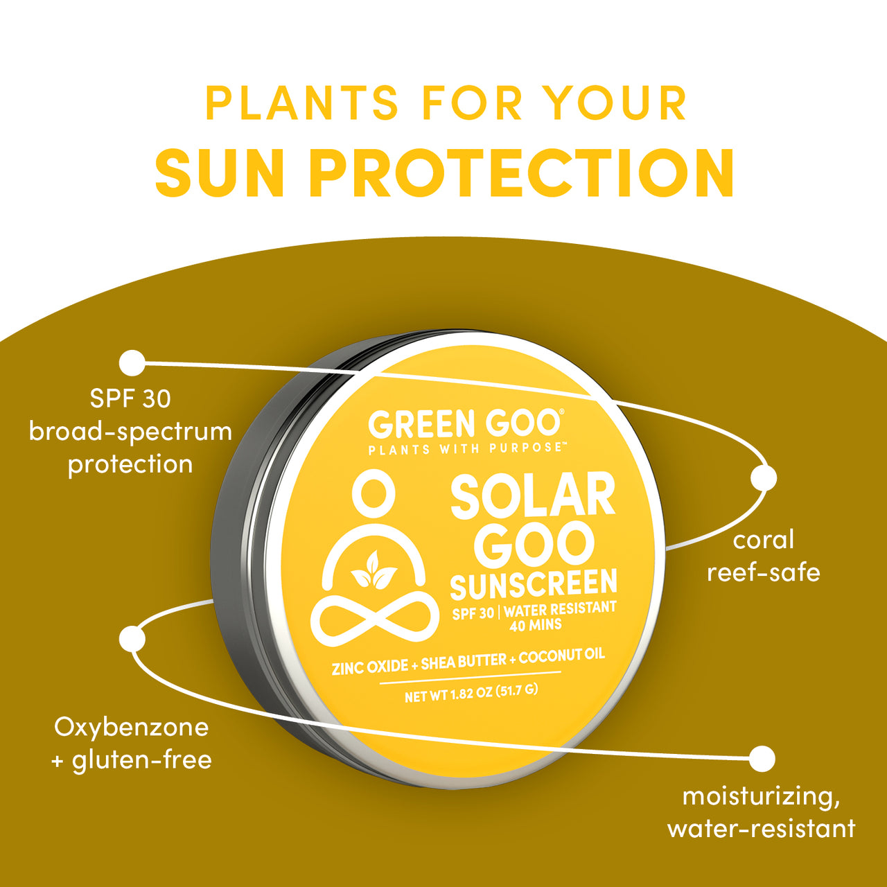 Solar Goo .7oz Travel Tin