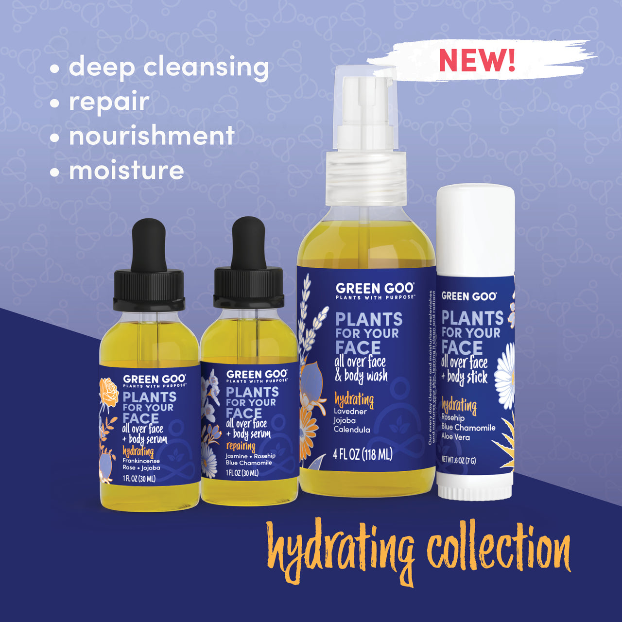 Green Goo's new Plants For Your Face Hydrating Collection: deep cleansing, repair, nourishment, moisture. Hydrating and Repairing Serums, Face + Body Wash, and All-Over Face + Body Stick pictured.